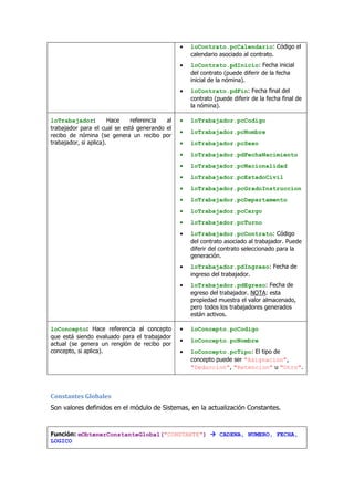 loContrato.pcCalendario: Código el
calendario asociado al contrato.
loContrato.pdInicio: Fecha inicial
del contrato (puede diferir de la fecha
inicial de la nómina).
loContrato.pdFin: Fecha final del
contrato (puede diferir de la fecha final de
la nómina).
loTrabajador: Hace referencia al
trabajador para el cual se está generando el
recibo de nómina (se genera un recibo por
trabajador, si aplica).
loTrabajador.pcCodigo
loTrabajador.pcNombre
loTrabajador.pcSexo
loTrabajador.pdFechaNacimiento
loTrabajador.pcNacionalidad
loTrabajador.pcEstadoCivil
loTrabajador.pcGradoInstruccion
loTrabajador.pcDepartamento
loTrabajador.pcCargo
loTrabajador.pcTurno
loTrabajador.pcContrato: Código
del contrato asociado al trabajador. Puede
diferir del contrato seleccionado para la
generación.
loTrabajador.pdIngreso: Fecha de
ingreso del trabajador.
loTrabajador.pdEgreso: Fecha de
egreso del trabajador. NOTA: esta
propiedad muestra el valor almacenado,
pero todos los trabajadores generados
están activos.
loConcepto: Hace referencia al concepto
que está siendo evaluado para el trabajador
actual (se genera un renglón de recibo por
concepto, si aplica).
loConcepto.pcCodigo
loConcepto.pcNombre
loConcepto.pcTipo: El tipo de
concepto puede ser "Asignacion",
"Deduccion", "Retencion" u "Otro".
Constantes Globales
Son valores definidos en el módulo de Sistemas, en la actualización Constantes.
Función: mObtenerConstanteGlobal("CONSTANTE")  CADENA, NUMERO, FECHA,
LOGICO
 