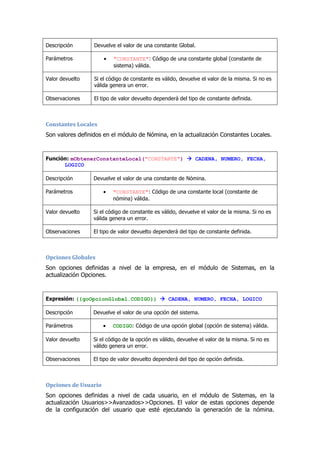 Descripción Devuelve el valor de una constante Global.
Parámetros "CONSTANTE": Código de una constante global (constante de
sistema) válida.
Valor devuelto Si el código de constante es válido, devuelve el valor de la misma. Si no es
válida genera un error.
Observaciones El tipo de valor devuelto dependerá del tipo de constante definida.
Constantes Locales
Son valores definidos en el módulo de Nómina, en la actualización Constantes Locales.
Función: mObtenerConstanteLocal("CONSTANTE")  CADENA, NUMERO, FECHA,
LOGICO
Descripción Devuelve el valor de una constante de Nómina.
Parámetros "CONSTANTE": Código de una constante local (constante de
nómina) válida.
Valor devuelto Si el código de constante es válido, devuelve el valor de la misma. Si no es
válida genera un error.
Observaciones El tipo de valor devuelto dependerá del tipo de constante definida.
Opciones Globales
Son opciones definidas a nivel de la empresa, en el módulo de Sistemas, en la
actualización Opciones.
Expresión: {{goOpcionGlobal.CODIGO}}  CADENA, NUMERO, FECHA, LOGICO
Descripción Devuelve el valor de una opción del sistema.
Parámetros CODIGO: Código de una opción global (opción de sistema) válida.
Valor devuelto Si el código de la opción es válido, devuelve el valor de la misma. Si no es
válido genera un error.
Observaciones El tipo de valor devuelto dependerá del tipo de opción definida.
Opciones de Usuario
Son opciones definidas a nivel de cada usuario, en el módulo de Sistemas, en la
actualización Usuarios>>Avanzados>>Opciones. El valor de estas opciones depende
de la configuración del usuario que esté ejecutando la generación de la nómina.
 