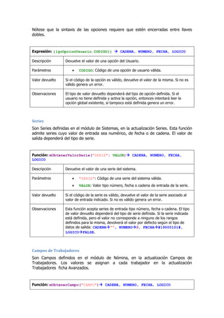 Nótese que la sintaxis de las opciones requiere que estén encerradas entre llaves
dobles.
Expresión: {{goOpcionUsuario.CODIGO}}  CADENA, NUMERO, FECHA, LOGICO
Descripción Devuelve el valor de una opción del Usuario.
Parámetros CODIGO: Código de una opción de usuario válida.
Valor devuelto Si el código de la opción es válido, devuelve el valor de la misma. Si no es
válido genera un error.
Observaciones El tipo de valor devuelto dependerá del tipo de opción definida. Si el
usuario no tiene definida y activa la opción, entonces intentará leer la
opción global existente, si tampoco está definida genera un error.
Series
Son Series definidas en el módulo de Sistemas, en la actualización Series. Esta función
admite series cuyo valor de entrada sea numérico, de fecha o de cadena. El valor de
salida dependerá del tipo de serie.
Función: mObtenerValorSerie("SERIE"; VALOR) CADENA, NUMERO, FECHA,
LOGICO
Descripción Devuelve el valor de una serie del sistema.
Parámetros "SERIE": Código de una serie del sistema válida.
VALOR: Valor tipo número, fecha o cadena de entrada de la serie.
Valor devuelto Si el código de la serie es válido, devuelve el valor de la serie asociado al
valor de entrada indicado. Si no es válido genera un error.
Observaciones Esta función acepta series de entrada tipo número, fecha o cadena. El tipo
de valor devuelto dependerá del tipo de serie definida. Si la serie indicada
está definida, pero el valor no corresponde a ninguno de los rangos
definidos para la misma, devolverá el valor por defecto según el tipo de
datos de salida: CADENA"", NUMERO0, FECHA#19000101#,
LOGICOFALSE.
Campos de Trabajadores
Son Campos definidos en el módulo de Nómina, en la actualización Campos de
Trabajadores. Los valores se asignan a cada trabajador en la actualización
Trabajadores ficha Avanzados.
Función: mObtenerCampo("CAMPO") CADENA, NUMERO, FECHA, LOGICO
 