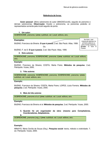 Manual de gêneros acadêmicos
Referência de livros:
Autor pessoal: último sobrenome do autor (MAIÙSCULAS), seguido do prenome e
demais sobrenomes. Observação: Exceto o sobrenome, os prenomes poderão vir
representados somente pela inicial seguido de ponto.
1. Um autor:
SOBRENOME, prenome. Livro: subtítulo. ed. Local: editora, ano.
Exemplos:
BUENO, Francisco da Silveira. O que é poesia. 2.ed. São Paulo: Atlas, 1999.
Ou
BUENO, F. da S. O que é poesia. 2.ed. São Paulo: Atlas, 1999.
2. Dois autores:
SOBRENOME, prenome; SOBRENOME, prenome. Livro: subtítulo. ed. Local: editora,
ano.
Exemplo:
BUENO, Francisco da Silveira; COSTA, Marta Freire. Métodos de pesquisa. 2.ed.
Petrópolis: Vozes, 2000.
3. Três autores:
SOBRENOME, prenome; SOBRENOME, prenome; SOBRENOME, prenome. Livro:
subtítulo. ed. Local: editora, ano.
Exemplo:
BUENO, Francisco da Silveira; COSTA, Marta Freire; LOPES, Lúcia Ferreira. Métodos de
pesquisa. 2.ed. Petrópolis: Vozes, 2000.
4. Mais de três autores:
SOBRENOME, prenome et al. Livro: subtítulo. ed. Local: editora, ano.
Exemplo:
BUENO, Francisco da Silveira et al. Métodos de pesquisa. 2.ed. Petrópolis: Vozes, 2000.
5. Quando há um organizador da obra: (mesmo para Compiladores,
Coordenadores, Adaptadores.
6.
SOBRENOME, prenome (org.). Livro: subtítulo. ed. Local: editora, ano.
Exemplo:
MINAYO, Maria Cecília de Souza (Org.). Pesquisa social: teoria, método e criatividade. 7.
ed. Petrópolis: Vozes, 2000.
No título, usar
maiúscula apenas na
primeira palavra ou
para nomes próprios.
Errado: O Que É
Poesia
 