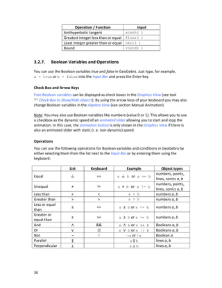 Manual de geogebra | PDF