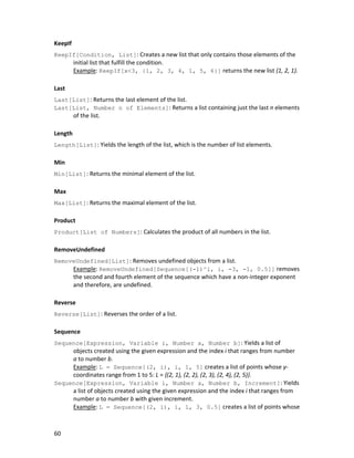 Manual de geogebra | PDF