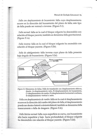 Manual de geología estructural mjllanes | PDF