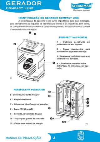 IDENTIFICAÇÃO DO GERADOR COMPACT LINE
         A identificação do aparelho é de suma importância para sua instalação.
Leia atentamente as etiquetas de identificação técnica e as instrutivas, bem como,
os componentes de acionamento e conexão do aparelho, em caso de dúvida contate
o revendedor de sua região.


                                                   PERSPECTIVA FRONTAL

                                                 1 - Gabinete construído           em
                                                 poliestireno de alto impacto.

                                                 2 - Chave liga/desliga para
                                                 acionamento da(s) resistência(s).

                                                 3 - Sinalizador verde indica que a re-
                                                 sistência está acionada.

                                                 4 - Sinalizador vermelho indica
                                                 falta d’água na alimentação do apa-
                                                 relho.




F1




     PERSPECTIVA POSTERIOR

5 - Conexão para saída de vapor

6 - Etiqueta instrutiva.

7 - Etiqueta de identificação do aparelho.

8 - Dreno (A) / Dreno (B)

9 - Conexão para entrada de água.

10 - Fiação para quadro de comando.

11 - Fiação para entrada de energia.                                              F2




                                             3
 
