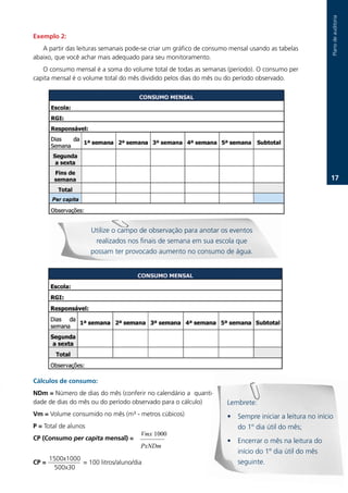 Plano.de.auditoria
Exemplo 2:
   A.partir.das.leituras.semanais.pode-se.criar.um.gráfico.de.consumo.mensal.usando.as.tabelas.
abaixo,.que.você.achar.mais.adequado.para.seu.monitoramento.
   O.consumo.mensal.é.a.soma.do.volume.total.de.todas.as.semanas.(período)..O.consumo.per.
capita.mensal.é.o.volume.total.do.mês.dividido.pelos.dias.do.mês.ou.do.período.observado.




                                                                                                          17.




                         Utilize.o.campo.de.observação.para.anotar.os.eventos.
                          realizados.nos.finais.de.semana.em.sua.escola.que.
                         possam.ter.provocado.aumento.no.consumo.de.água.




Cálculos de consumo:
NDm =.Número.de.dias.do.mês.(conferir.no.calendário.a..quanti-
dade.de.dias.do.mês.ou.do.período.observado.para.o.cálculo)          Lembrete:
Vm = Volume.consumido.no.mês.(m³.-.metros.cúbicos)                   •   Sempre.iniciar.a.leitura.no.início.
P =.Total.de.alunos                                                      do.1º.dia.útil.do.mês;
                                              Vmx 1000
CP (Consumo per capita mensal) = .                                   •   Encerrar.o.mês.na.leitura.do.
                                              PxNDm
                                                                         início.do.1º.dia.útil.do.mês.
       1500x1000
CP =     ................=.100.litros/aluno/dia                          seguinte.
        500x30
 