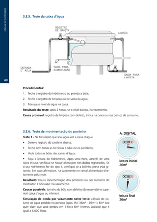 Manual.do.Controlador



                        3.3.. Teste da caixa d’água




   0.

                        Procedimentos:
                        1.. Feche.o.registro.do.hidrômetro.ou.prenda.a.bóia;.
                        2.. Feche.o.registro.de.limpeza.ou.de.saída.da.água;.
                        3.. Marque.o.nível.da.água.na.caixa.
                        Resultado do teste: após.2.horas,.se.o.nível.baixou,.há.vazamento..
                        Causa provável: registro.de.limpeza.com.defeito,.trinca.na.caixa.ou.nos.pontos.de.consumo..




                        3.3.6. Teste de movimentação do ponteiro
                        Teste 1 -.Na.tubulação.que.leva.água.até.a.caixa.d’água:.
                        •. Deixe.o.registro.do.cavalete.aberto;.
                        •. Feche.bem.todas.as.torneiras.e.não.use.os.sanitários;.
                        •. Vede.todas.as.bóias.das.caixas.d’água;.
                        •. Faça. a. leitura. do. hidrômetro.. Após. uma. hora,. através. de. uma.
                        nova.leitura,.verifique.se.houve.alterações.nos.dados.registrados..Se.
                        o.seu.hidrômetro.for.do.tipo.B,.verifique.se.a.bolinha.preta.está.gi-
                        rando..Em.caso.afirmativo,.há.vazamento.no.ramal.alimentado.dire-
                        tamente.pela.rede..
                        Resultado: houve.movimentação.dos. ponteiros. ou. dos. números. do.
                        mostrador..Conclusão:.há.vazamento..
                        Causas possíveis: torneira.da.bóia.com.defeito.(do.reservatório.supe-
                        rior/.caixa.d’água.ou.inferior).
                        Simulação de perda por vazamento neste teste: cálculo. do. vo-
                        lume.de.água.perdido.no.período.(após.1h):.36m³.-.30m³.=.6m³.Isto.
                        quer. dizer. que. você. perdeu. em. 1. hora. 6m³. (metros. cúbicos). que. é.
                        igual.a.6.000.litros.
 