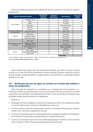 Manual.de.pesquisa.de.vazamento
   Utilize.essa.tabela.para.determinar.as.perdas.por.tipo.de.vazamento.e.por.tipo.de.aparelho/
equipamento:
                                                                       Quantidade de
                                                                                                Quantidade                                       Volume total
            Aparelho/ equipamento sanitário                              peças com                                       Perda estimada
                                                                                               total de peças                                      perdido
                                                                        vazamento
                                      Gotejamento Lento¹                                                                    10 litros/dia
                                             Médio²                                                                         20 litros/dia
                                             Rápido³                                                                        32 litros/dia
      Torneira pingando
                                          Muito rápido4                                                                Maior que 32 litros/dia
                                           Filete 2mm                                                                       136litros/dia
                                           Filete 4mm                                                                       442 litros/dia
 Torneira (de lavatórios, de
                                     Vazamento no flexível                                                                 0,86 litros/dia
     pia, de uso geral)
                                         Filetes visíveis                                                                   144 litros/dia
           Mictórios                 Vazamento no flexível                                                                 0,86 litros/dia
                                     Vazamento no registro                                                                 0,86 litros/dia

                                         Filetes visíveis                                                                   144 litros/dia

 Bacia sanitária com válvula         Vazamento no tubo de
                                                                                                                            144 litros/dia
        de descarga                   alimentação da louça
                                                                                                                     40,8 litros (30 segundos,
                                   Válvula disparada quando
                                           acionada
                                                                                                                      vazão de 1,6 litros por                        .
                                                                                                                              segundo
                                        Vaza no registro                                                                   0,86 litros/dia
           Chuveiro               Vaza no tubo de alimentação
                                                                                                                           0,86 litros/dia
                                        junto da parede
                                                                                                                   Total perdido
¹ Lento: até 40 gotas/min, ²Médio: entre 40 e 80 gotas/min, ³Rápido: entre 80 e 120 gotas/min, 4Muito Rápido: acima de 120 gotas/min

Fontes: OLIVEIRA (1999) e GONÇALVES et al. (2005)




    Veja.na.tabela.acima.alguns.tipos.de.vazamentos.estimados,.suas.vazões.e.quanto.se.perde.
de.água.em.um.mês..No.caso.de.vazamentos.em.bacias.sanitárias,.devemos.analisar.por.quantos.
furos.de.lavagem.a.água.está.saindo.na.argola.da.bacia,.para.verificarmos.a.quantidade.de.água.
perdida.em.um.mês..


3.6. Verificação do uso da água na cozinha em função dos hábitos e
vícios de desperdício
    Após.verificação.de.vazamentos.nas.instalações.com.a.utilização.dos.testes.propostos,.é.in-
teressante.também.que.seja.observada.a.forma.e.os.procedimentos.dos.funcionários.da.cozinha/
lanchonete.na.manipulação.e.na.preparação.de.alimentos..O.mau.uso.da.água.em.relação.a.essas.
atividades.também.provoca.perdas.com.o.desperdício.
      Observe.se:
•      Na.lavagem.de.folhas.e.vegetais.os.mesmos.são.colocados.de.molho.num.vasilhame.com.água.
       e.a.torneira.aberta.direto,.lavando.as.folhas/legumes.um.por.um;
•      É.comum.manter.uma.torneira.aberta.direto,.embaixo.um.panelão.já.cheio.de.água,.transbor-
       dando.e.sem.funcionário.naquele.ponto.de.uso;
•      É.comum.o.funcionário.executar.as.operações.de.lavar.e.de.descascar.batatas.simultaneamen-
       te,.mantendo.a.torneira.aberta.enquanto.executa.a.segunda.(descascar);
•      É.comum.o.funcionário.limpar.aves.numa.vasilha.cheia.de.água.e.manter.a.torneira.jorrando.
       sobre.a.vasilha..O.mesmo.ocorre.quando.do.preparo.de.carne.bovina;
 