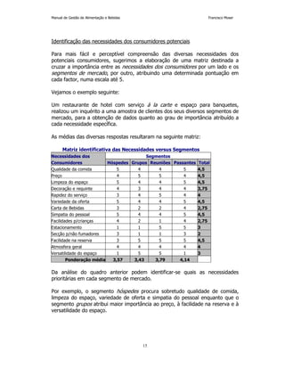 Manual de Gestão de Alimentação e Bebidas Francisco Moser 
Identificação das necessidades dos consumidores potenciais 
Para mais fácil e perceptível compreensão das diversas necessidades dos 
potenciais consumidores, sugerimos a elaboração de uma matriz destinada a 
cruzar a importância entre as necessidades dos consumidores por um lado e os 
segmentos de mercado, por outro, atribuindo uma determinada pontuação em 
cada factor, numa escala até 5. 
15 
Vejamos o exemplo seguinte: 
Um restaurante de hotel com serviço à la carte e espaço para banquetes, 
realizou um inquérito a uma amostra de clientes dos seus diversos segmentos de 
mercado, para a obtenção de dados quanto ao grau de importância atribuído a 
cada necessidade específica. 
As médias das diversas respostas resultaram na seguinte matriz: 
Matriz identificativa das Necessidades versus Segmentos 
Necessidades dos Segmentos 
Consumidores Hóspedes Grupos Reuniões Passantes Total 
Qualidade da comida 5 4 4 5 4,5 
Preço 4 5 5 4 4,5 
Limpeza do espaço 5 4 4 5 4,5 
Decoração e requinte 4 3 4 4 3,75 
Rapidez do serviço 3 4 5 4 4 
Variedade da oferta 5 4 4 5 4,5 
Carta de Bebidas 3 2 2 4 2,75 
Simpatia do pessoal 5 4 4 5 4,5 
Facilidades p/crianças 4 2 1 4 2,75 
Estacionamento 1 1 5 5 3 
Secção p/não fumadores 3 1 1 3 2 
Facilidade na reserva 3 5 5 5 4,5 
Atmosfera geral 4 4 4 4 4 
Versatilidade do espaço 1 5 5 1 3 
Ponderação média 3,57 3,43 3,79 4,14 
Da análise do quadro anterior podem identificar-se quais as necessidades 
prioritárias em cada segmento de mercado. 
Por exemplo, o segmento hóspedes procura sobretudo qualidade de comida, 
limpeza do espaço, variedade de oferta e simpatia do pessoal enquanto que o 
segmento grupos atribui maior importância ao preço, à facilidade na reserva e à 
versatilidade do espaço. 
 