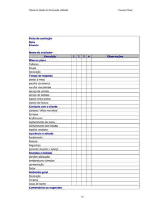 Manual de Gestão de Alimentação e Bebidas Francisco Moser 
55 
Ficha de avaliação 
Data 
Ementa 
Nome do avaliador 
Descrição 1 2 3 4 Observações 
Mise en place 
Talheres 
Roupa 
Decoração 
Tempo de resposta 
sentar à mesa 
escolha da ementa 
escolha das bebidas 
serviço da comida 
serviço de bebidas 
espera entre pratos 
espera da factura 
Contacto com o cliente 
contacto olhos nos olhos 
Cortesia 
Acolhimento 
conhecimento do menu 
conhecimento das bebidas 
espírito vendedor 
Aparência e atitude 
Fardamento 
Postura 
Segurança 
presente durante o serviço 
Comidas e bebidas 
porções adequadas 
temperaturas correctas 
apresentação 
Sabor 
Ambiente geral 
Decoração 
Limpeza 
casas de banho 
Comentários ou sugestões 
 