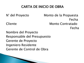 CARTA DE INICIO DE OBRA
N° del Proyecto Monto de la Propuesta
Fecha
Cliente Monto Contratado
Fecha
Nombre del Proyecto
Responsable del Presupuesto
Gerente de Proyecto
Ingeniero Residente
Gerente de Control de Obra
 