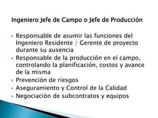 Ingeniero Jefe de Campo o Jefe de Producción
 Responsable de asumir las funciones del
Ingeniero Residente / Gerente de proyecto
durante su ausencia
 Responsable de la producción en el campo,
controlando la planificación, costos y avance
de la misma
 Prevención de riesgos
 Aseguramiento y Control de la Calidad
 Negociación de subcontratos y equipos

 