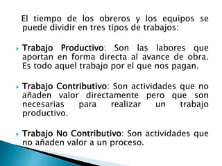 El tiempo de los obreros y los equipos se
puede dividir en tres tipos de trabajos:
 Trabajo Productivo: Son las labores que
aportan en forma directa al avance de obra.
Es todo aquel trabajo por el que nos pagan.
 Trabajo Contributivo: Son actividades que no
añaden valor directamente pero que son
necesarias para realizar un trabajo
productivo.
 Trabajo No Contributivo: Son actividades que
no añaden valor a un proceso.
 