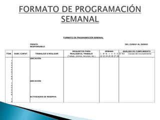 FORMATO DE PROGRAMACIÓN SEMANAL
FRENTE: DEL 22/09/01 AL 28/09/01
RESPONSABLE:
REQUISITOS PARA SEMANA ANÁLISIS DE CUMPLIMIENTO
ÍTEM SUBC./CAPAT. TRABAJOS A REALIZAR REALIZAR EL TRABAJO L M M J V S D SI NO Causas del incumplimiento
(Trabajo, previos, recursos, etc.) 22 23 24 25 26 27 28
UBICACIÓN
1
2
3
4
5
6
7
8
9
UBICACIÓN
1
2
3
4
5
6
ACTIVIDADES DE RESERVA
1
2
 