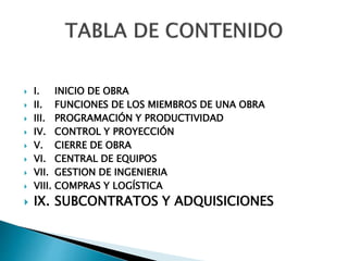  I. INICIO DE OBRA
 II. FUNCIONES DE LOS MIEMBROS DE UNA OBRA
 III. PROGRAMACIÓN Y PRODUCTIVIDAD
 IV. CONTROL Y PROYECCIÓN
 V. CIERRE DE OBRA
 VI. CENTRAL DE EQUIPOS
 VII. GESTION DE INGENIERIA
 VIII. COMPRAS Y LOGÍSTICA
 IX. SUBCONTRATOS Y ADQUISICIONES
 
