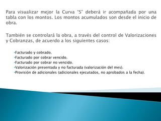 Para visualizar mejor la Curva “S” deberá ir acompañada por una
tabla con los montos. Los montos acumulados son desde el inicio de
obra.
También se controlará la obra, a través del control de Valorizaciones
y Cobranzas, de acuerdo a los siguientes casos:
•Facturado y cobrado.
•Facturado por cobrar vencido.
•Facturado por cobrar no vencido.
•Valorización presentada y no facturada (valorización del mes).
•Provisión de adicionales (adicionales ejecutados, no aprobados a la fecha).
 
