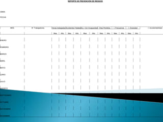 REPORTE DE PREVENCIÓN DE RIESGOS
OBRA
FECHA
MES N° Trabajadores Horas trabajadas Accidentes FatalesAcc. Con Incapacidad Días Perdidos I. Frecuencia I. Gravedad I. Accidentabilidad
Mes Año Mes Año Mes Año Mes Año Mes Año Mes Año
ENERO
FEBRERO
MARZO
ABRIL
MAYO
JUNIO
JULIO
AGOSTO
SEPTIEMBRE
OCTUBRE
NOVIEMBRE
DICIEMBRE
 