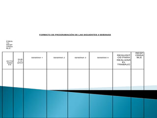 FORMATO DE PROGRAMACIÓN DE LAS SIGUIENTES 4 SEMANAS
FREN
TE:
RESP
ONSA
BLE:
SEMANA 1 SEMANA 2 SEMANA 3 SEMANA 4
REQUISIT
OS PARA
RESP
ONSA
BLE
ACTIV
IDAD
ES
SUB
C./C
APAT
. L M M J V S D L M M J V S D L M M J V S D L M M J V S D
REALIZAR
EL
TRABAJO
2
2
2
3
2
4
2
5
2
6
2
7
2
8
2
9
3
0 1 2 3 4 5 6 7 8 9
1
0
1
1
1
2
1
3
1
4
1
5
1
6
1
7
1
8
1
9
 