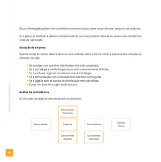 150
ManualdeFormação
Estas informações podem ser recolhidas e sistematizadas sobre um produto ou conjunto de produtos.
Se o plano se destinar a planear o lançamento de um novo produto, terá de se passar sem o histórico,
visto ele não existir.
Actuação da empresa
Quando existe histórico, deverá fazer-se uma reflexão sobre a forma como a empresa tem actuado no
mercado, ou seja:
• Se os objectivos que têm sido fixados têm sido cumpridos;
• Se a estratégia a médio/longo prazos está coerentemente definida;
• Se os actuais negócios se inserem nessa estratégia;
• Se a comunicação com o mercado tem sido bem conseguida;
• Se a ligação com os canais de distribuição tem sido eficaz;
• Como tem sido feita a gestão da procura.
Análise da concorrência
Ao mercado do negócio será necessário acrescentar:
Fornecedores Empresa
Concorrentes
Potenciais
Concorrentes
Directos
Concorrentes
Indirectos
Intermediários
Clientes
Finais
 