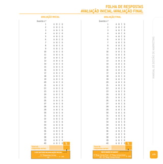 179
MANUALDEGESTÃODEMARKETING
FOLHA DE RESPOSTAS
AVALIAÇÃO INICIAL/AVALIAÇÃO FINAL
AVALIAÇÃO FINAL
Questão n.º
1
2
3
4
5
6
7
8
9
10
11
12
13
14
15
16
17
18
19
20
21
22
23
24
25
26
27
28
29
30
31
32
33
34
35
36
37
38
39
40
A B C D
A B C D
A B C D
A B C D
A B C D
A B C D
A B C D
A B C D
A B C D
A B C D
A B C D
A B C D
A B C D
A B C D
A B C D
A B C D
A B C D
A B C D
A B C D
A B C D
A B C D
A B C D
A B C D
A B C D
A B C D
A B C D
A B C D
A B C D
A B C D
A B C D
A B C D
A B C D
A B C D
A B C D
A B C D
A B C D
A B C D
A B C D
A B C D
A B C D
Total de
respostas certas
%
Questão n.º
1
2
3
4
5
6
7
8
9
10
11
12
13
14
15
16
17
18
19
20
21
22
23
24
25
26
27
28
29
30
31
32
33
34
35
36
37
38
39
40
A B C D
A B C D
A B C D
A B C D
A B C D
A B C D
A B C D
A B C D
A B C D
A B C D
A B C D
A B C D
A B C D
A B C D
A B C D
A B C D
A B C D
A B C D
A B C D
A B C D
A B C D
A B C D
A B C D
A B C D
A B C D
A B C D
A B C D
A B C D
A B C D
A B C D
A B C D
A B C D
A B C D
A B C D
A B C D
A B C D
A B C D
A B C D
A B C D
A B C D
Total de
respostas certas
%
AVALIAÇÃO INICIAL
 