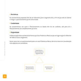58
ManualdeFormação
• Pertinência
As características propostas têm de ser relevantes para o segmento alvo, a fim de que este as valorize
e integre o posicionamento que foi comunicado.
• Credibilidade
As características nas quais o Posicionamento se baseia têm de ser credíveis, sob pena de o
Posicionamento cair completamente por terra.
• Originalidade
Adiferenciaçãodeveserfeitade talformaqueesseProdutoouMarcaocupeumlugaroriginalediferente
de todos os seus congéneres.
Assim, para criar um posicionamento para um novo Produto ou Marca, têm de se levar em consideração
três aspectos em simultâneo:
Expectativas e
Necessidades do
Segmento Alvo
Características
do Produto
Posicionamento
da concorrência
 