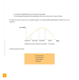 60
ManualdeFormação
• O nível de rendibilidade varia em função de cada fase;
• As estratégias de gestão mais apropriadas não são as mesmas em todas as fases.
As fases do ciclo de vida de um produto podem ser representadas graficamente através da curva
seguinte:
Existem portanto 4 fases:
Gráfico do ciclo de vida de um produto – Curva tipo
• Lançamento
• Crescimento
• Maturidade
• Declínio
 