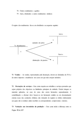 Página 52 de 117
78 – Outros rendimentos e ganhos
79 – Juros, dividendos e outros rendimentos similares
O registo dos rendimentos faz-se em obediência ao esquema seguinte:
Activo
x
aumento do activo
7x -Rendimentos
x
Passivo
diminuição do passivo x
71 Vendas - As vendas, representadas pela facturação, devem ser deduzidas do IVA e
de outros impostos e incidências nos casos em que nela estejam incluídos.
72 Prestações de serviços - Esta conta respeita aos trabalhos e serviços prestados que
sejam próprios dos objectivos ou finalidades principais da entidade. Poderá integrar os
materiais aplicados, no caso de estes não serem facturados separadamente. A
contabilização a efectuar deve basear-se em facturação emitida ou em documentação
externa (caso das comissões obtidas), não deixando de registar os réditos relativamente
aos quais não se tenham ainda recebido os correspondentes comprovantes externos.
73 Variações nos inventários da produção – Esta conta inclui a diferença entre os
 
