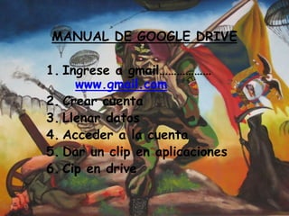 MANUAL DE GOOGLE DRIVE
1. Ingrese a gmail………………
www.gmail.com
2. Crear cuenta
3. Llenar datos
4. Acceder a la cuenta
5. Dar un clip en aplicaciones
6. Cip en drive
 