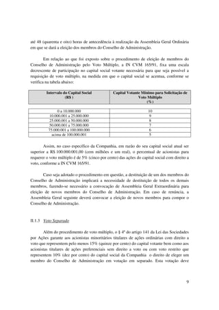 até 48 (quarenta e oito) horas de antecedência à realização da Assembleia Geral Ordinária
em que se dará a eleição dos membros do Conselho de Administração.

        Em relação ao que foi exposto sobre o procedimento de eleição de membros do
Conselho de Administração pelo Voto Múltiplo, a IN CVM 165/91, fixa uma escala
decrescente de participação no capital social votante necessária para que seja possível a
requisição de voto múltiplo, na medida em que o capital social se acentua, conforme se
verifica na tabela abaixo:

         Intervalo do Capital Social            Capital Votante Mínimo para Solicitação de
                    (R$ )                                     Voto Múltiplo
                                                                   (%)

               0 a 10.000.000                                       10
          10.000.001 a 25.000.000                                   9
          25.000.001 a 50.000.000                                   8
          50.000.001 a 75.000.000                                   7
          75.000.001 a 100.000.000                                  6
            acima de 100.000.001                                    5

       Assim, no caso específico da Companhia, em razão do seu capital social atual ser
superior a R$ 100.000.001,00 (cem milhões e um real), o percentual de acionistas para
requerer o voto múltiplo é de 5% (cinco por cento) das ações do capital social com direito a
voto, conforme a IN CVM 165/91.

       Caso seja adotado o procedimento em questão, a destituição de um dos membros do
Conselho de Administração implicará a necessidade de destituição de todos os demais
membros, fazendo-se necessário a convocação de Assembleia Geral Extraordinária para
eleição de novos membros do Conselho de Administração. Em caso de renúncia, a
Assembleia Geral seguinte deverá convocar a eleição de novos membros para compor o
Conselho de Administração.



II.1.3 Voto Separado

       Além do procedimento de voto múltiplo, o § 4º do artigo 141 da Lei das Sociedades
por Ações garante aos acionistas minoritários titulares de ações ordinárias com direito a
voto que representem pelo menos 15% (quinze por cento) do capital votante bem como aos
acionistas titulares de ações preferenciais sem direito a voto ou com voto restrito que
representem 10% (dez por cento) do capital social da Companhia o direito de eleger um
membro do Conselho de Administração em votação em separado. Esta votação deve



                                                                                          9
 
