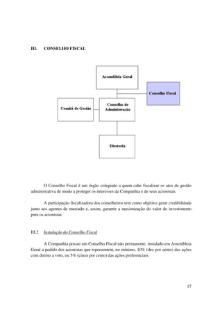 III.    CONSELHO FISCAL




      O Conselho Fiscal é um órgão colegiado a quem cabe fiscalizar os atos de gestão
administrativa de modo a proteger os interesses da Companhia e de seus acionistas.

       A participação fiscalizadora dos conselheiros tem como objetivo gerar credibilidade
junto aos agentes de mercado e, assim, garantir a maximização do valor do investimento
para os acionistas.



III.2   Instalação do Conselho Fiscal

       A Companhia possui um Conselho Fiscal não permanente, instalado em Assembleia
Geral a pedido dos acionistas que representem, no mínimo, 10% (dez por cento) das ações
com direito a voto, ou 5% (cinco por cento) das ações preferenciais.




                                                                                       17
 