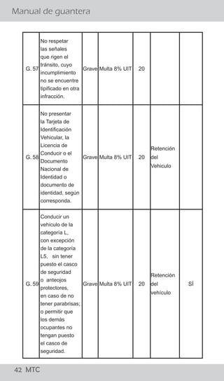 42 MTC
¿El conductor debe bajarse de su vehículo para conversar
con el Policía de Tránsito?
Manual de guantera
02 MTC
El procedimiento establecido señala que el efectivo
policial debe acercarse a la ventanilla del lado del
conductor a fin de solicitarle sus documentos, levantar
la papeleta y devolvérselos. El conductor no debe bajar
de su vehículo y el Policía de Tránsito no debe
promover el diálogo con el conductor salvo para
algunas precisiones referidas a la imposición de la
papeleta.
Si, sólo en casos que existan indicios de estado de
embriaguez ó la ingesta de sustancias prohibidas para
lo cual el Policía de Tránsito puede solicitar al
conductor que descienda de su vehículo para aplicar
una serie de pruebas, como el test “HOGAN” y/o
pruebas de coordinación y/o equilibrio así como el uso
de alcoholímetro y otros, para determinar la presencia
de intoxicación por cualquier sustancia que le impida la
coordinación.
¿Existe alguna causal para que el Policía ordene al conductor
bajar del vehículo?
G. 57
No respetar
las señales
que rigen el
tránsito, cuyo
incumplimiento
no se encuentre
tipificado en otra
infracción.
Grave Multa 8% UIT 20
G. 58
No presentar
la Tarjeta de
Identificación
Vehicular, la
Licencia de
Conducir o el
Documento
Nacional de
Identidad o
documento de
identidad, según
corresponda.
Grave Multa 8% UIT 20
Retención
del
Vehiculo
G. 59
Conducir un
vehiculo de la
categoría L,
con excepción
de la categoría
L5,   sin tener
puesto el casco
de seguridad
o  anteojos
protectores,
en caso de no
tener parabrisas;
o permitir que
los demás
ocupantes no
tengan puesto
el casco de
seguridad.
Grave Multa 8% UIT 20
Retención
del
vehículo
SÍ
 