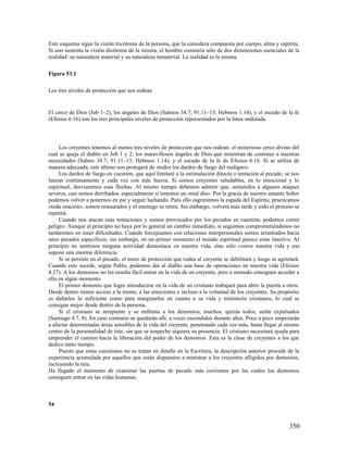 Manual de guerra espiritual