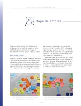 Patrimonio Cultural Inmaterial desde la perspectiva local
60
que representan riesgo para las mismas. Con
esta herramienta se pueden definir estrategias
específicas que ayuden a planificar y priorizar la
forma de interactuar con ellos para la protección
o atención a las manifestaciones o expresiones
culturales que se consideren PCI.
Además, el mapa de actores sirve para explo-
rar y reflexionar acerca del sistema organizativo
que existe al interior del grupo portador de la
manifestación. La herramienta permite un análi-
sis interno y una mirada hacia las relaciones que
se establecen con autores externos.
Mapa de actores
Esta herramienta consiste en la elaboración de
un diagrama de las relaciones que existen entre
las distintas personas o instituciones que se
encuentran involucradas con una expresión cultural.
¿Para qué sirve?
Sirve para visualizar quiénes tienen que ver con el
contexto de la comunidad o comunidades, cómo
interactúan entre sí, cómo influyen dentro de la
cotidianidad de las personas, quiénes fortalecen y
quiénes no fortalecen las manifestaciones cultu-
rales, especialmente frente a aquellos aspectos
- Mapa de actores entorno a las técnicas de pesca en la
laguna de Fúquene, Cundinamarca -
- Mapa de actores sobre saberes gastronómicos en Tabio,
Cundinamarca, realizado en el marco del primer taller -
 