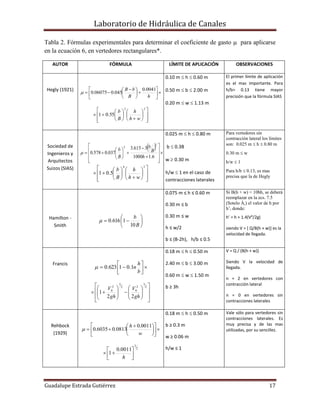 Laboratorio de Hidráulica de Canales
Guadalupe Estrada Gutiérrez 17
Tabla 2. Fórmulas experimentales para determinar el coeficiente de gasto  para aplicarse
en la ecuación 6, en vertedores rectangulares*.
AUTOR FÓRMULA LÍMITE DE APLICACIÓN OBSERVACIONES
Hegly (1921)











 

hB
bB 0041.0
045.006075.0






















22
55.01
wh
h
B
b
0.10 m  h  0.60 m
0.50 m  b  2.00 m
0.20 m  w  1.13 m
El primer límite de aplicación
es el mas importante. Para
h/b> 0.13 tiene mayor
precisión que la fórmula SIAS
Sociedad de
Ingenieros y
Arquitectos
Suizos (SIAS)
  



















6.11000
3615.3
037.0578.0
2
2
h
B
b
B
b























24
5.01
wh
h
B
b
0.025 m  h  0.80 m
b  0.3B
w  0.30 m
h/w  1 en el caso de
contracciones laterales
Para vertedores sin
contracción lateral los límites
son: 0.025 m  h  0.80 m
0.30 m  w
h/w  1
Para h/b  0.13, es mas
precisa que la de Hegly
Hamilton -
Smith







B
b
10
1616.0
0.075 m ≤ h ≤ 0.60 m
0.30 m ≤ b
0.30 m ≤ w
h ≤ w/2
b ≤ (B-2h), h/b ≤ 0.5
Si B(h + w) < 10bh, se deberá
reemplazar en la ecs. 7.5
(Sotelo Á,) el valor de h por
h’, donde:
h’ = h + 1.4(V²/2g)
siendo V = [ Q/B(h + w)] es la
velocidad de llegada.
Francis





b
h
n1.01623.0





















2
3
2
0
2
3
2
0
22
1
gh
V
gh
V
0.18 m  h  0.50 m
2.40 m  b  3.00 m
0.60 m  w  1.50 m
b ≥ 3h
V = Q / (B(h + w))
Siendo V la velocidad de
llegada.
n = 2 en vertedores con
contracción lateral
n = 0 en vertedores sin
contracciones laterales
Rehbock
(1929)











 

w
h 0011.0
0813.06035.0
2
3
0011.0
1 






h
0.18 m  h  0.50 m
b ≥ 0.3 m
w ≥ 0.06 m
h/w ≤ 1
Vale sólo para vertedores sin
contracciones laterales. Es
muy precisa y de las mas
utilizadas, por su sencillez.
 