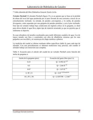 Laboratorio de Hidráulica de Canales
Guadalupe Estrada Gutiérrez 19
* Tabla obtenida del libro Hidráulica General, Sotelo Avila.
Vertedor Parshall. El aforador Parshall (figura 15), es un aparato que se basa en la pérdida
de altura del nivel del agua producida por el paso forzado de una corriente a través de un
estrechamiento inclinado. La entrada, de paredes convergentes, y la salida, de paredes
divergentes, están separadas por una garganta de paredes paralelas y con el piso inclinado.
Este tipo de vertedor trabaja bajo condiciones de régimen crítico en la garganta, es ideal
para aforos donde el agua lleve algún tipo de material arrastrado ya que no permite que el
sedimento se deposite.
Se usan aforadores de tamaños escalonados para medir diferentes caudales de agua. Los de
mayor tamaño son fijos y construidos con obra de albañilería, mientras que los más
pequeños son movibles y se construyen de chapa metálica o plástica.
La medición del caudal se obtiene mediante tablas específicas (tabla 4), para cada tipo de
aforador. Con este procedimiento se obtienen mediciones muy precisas, aún cuando el
aforador trabaje con inmersión casi completa.
Tabla 4. Ecuación para el cálculo del caudal de un vertedor Parshall como función del
ancho de garganta w.
Ancho de la garganta (pies) Ecuación del gasto libre (pies³/s)
0.25 Q = 0.992 H1.547
0.5 Q = 2.06 H1.58
0.67 Q = 3.07 H1.53
1≤ W ≤ 8 Q = 4 H1.522Wexp0.026
10 ≤ W ≤ 50 Q = (3.6875W + 2.5)H1.6
 