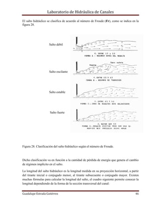 Laboratorio de Hidráulica de Canales
Guadalupe Estrada Gutiérrez 46
El salto hidráulico se clasifica de acuerdo al número de Froude (Fr), como se indica en la
figura 28.
Salto débil
Salto oscilante
Salto estable
Salto fuerte
Figura 28. Clasificación del salto hidráulico según el número de Froude.
Dicha clasificación va en función a la cantidad de pérdida de energía que genera el cambio
de régimen implícito en el salto.
La longitud del salto hidráulico es la longitud medida en su proyección horizontal, a partir
del tirante inicial o conjugado menor, al tirante subsecuente o conjugado mayor. Existen
muchas fórmulas para calcular la longitud del salto, el cuadro siguiente permite conocer la
longitud dependiendo de la forma de la sección transversal del canal:
 