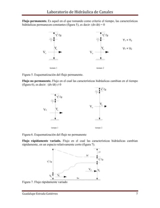 Laboratorio de Hidráulica de Canales
Guadalupe Estrada Gutiérrez 7
tiempo 1
Vt1
Yt1
V /2g1
2
tiempo 2
Vt2
Yt2
V /2g2
2
t1
Y
tiempo 1
Vt1
V /2g1
2
tiempo 2
Vt2
Yt2
2
2
V /2g
2
Y1
1
V /2g
2
V1
So
V
Sf
Y2
E
V /2g
2
2
Flujo permanente. Es aquel en el que tomando como criterio el tiempo, las características
hidráulicas permanecen constantes (figura 5), es decir: (dv/dt) = 0
Figura 5. Esquematización del flujo permanente.
Flujo no permanente. Flujo en el cual las características hidráulicas cambian en el tiempo
(figura 6), es decir: (dv/dt) ≠ 0
Vt1
Figura 6. Esquematización del flujo no permanente
Flujo rápidamente variado. Flujo en el cual las características hidráulicas cambian
rápidamente, en un espacio relativamente corto (figura 7).
Figura 7. Flujo rápidamente variado
Y1 = Y2
V1 = V2
 