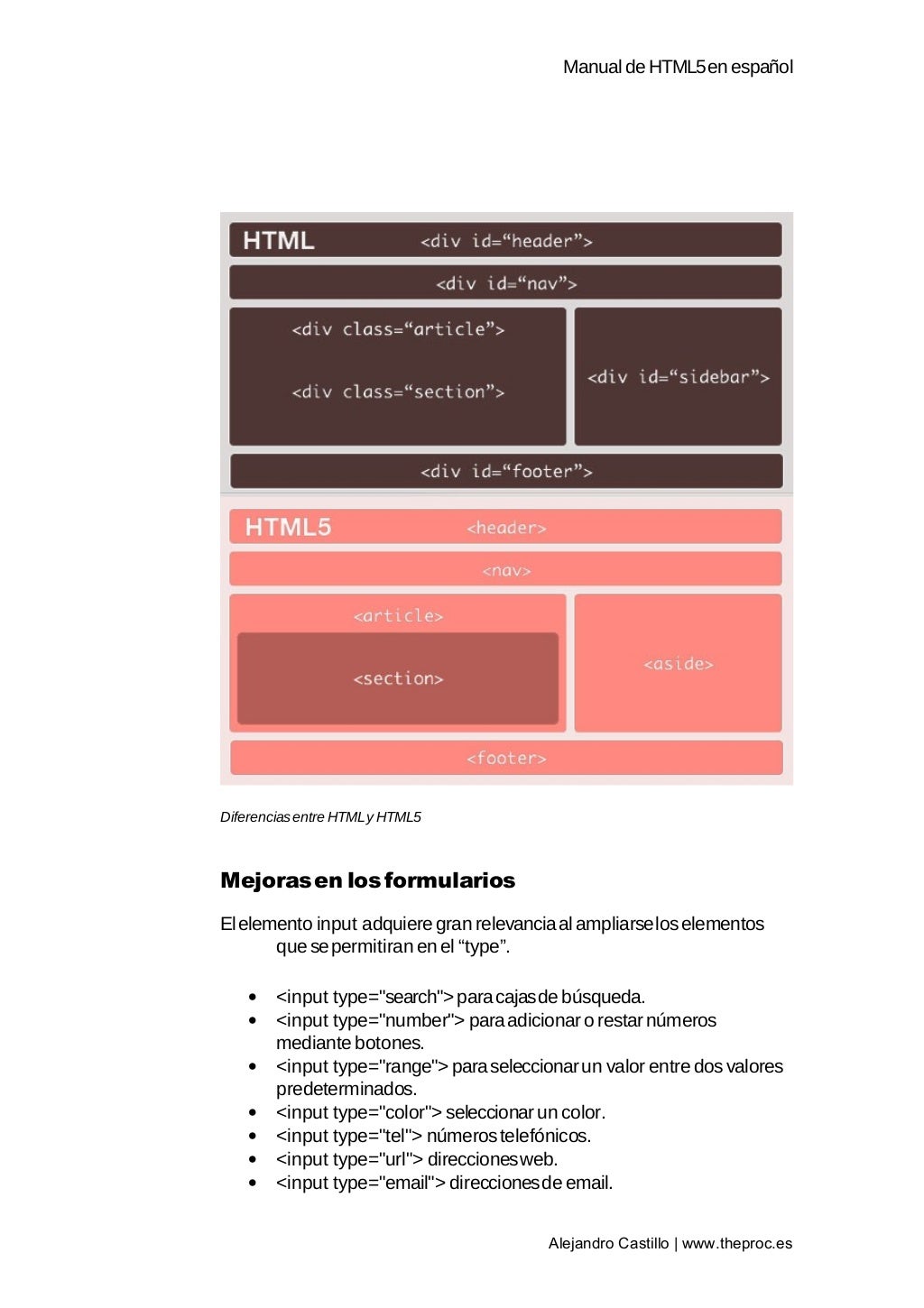 Manual de html5_en_español