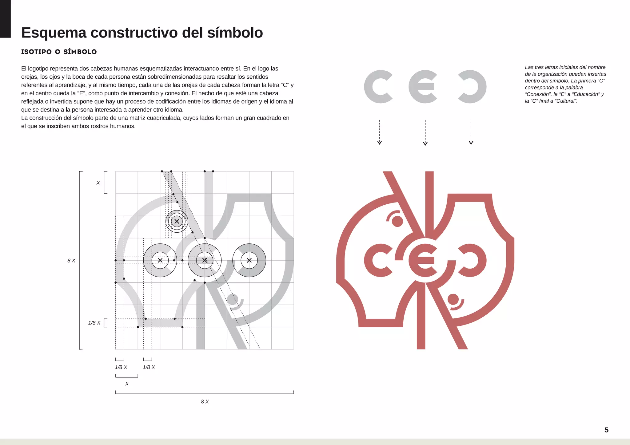 Manual de identidad de CEC