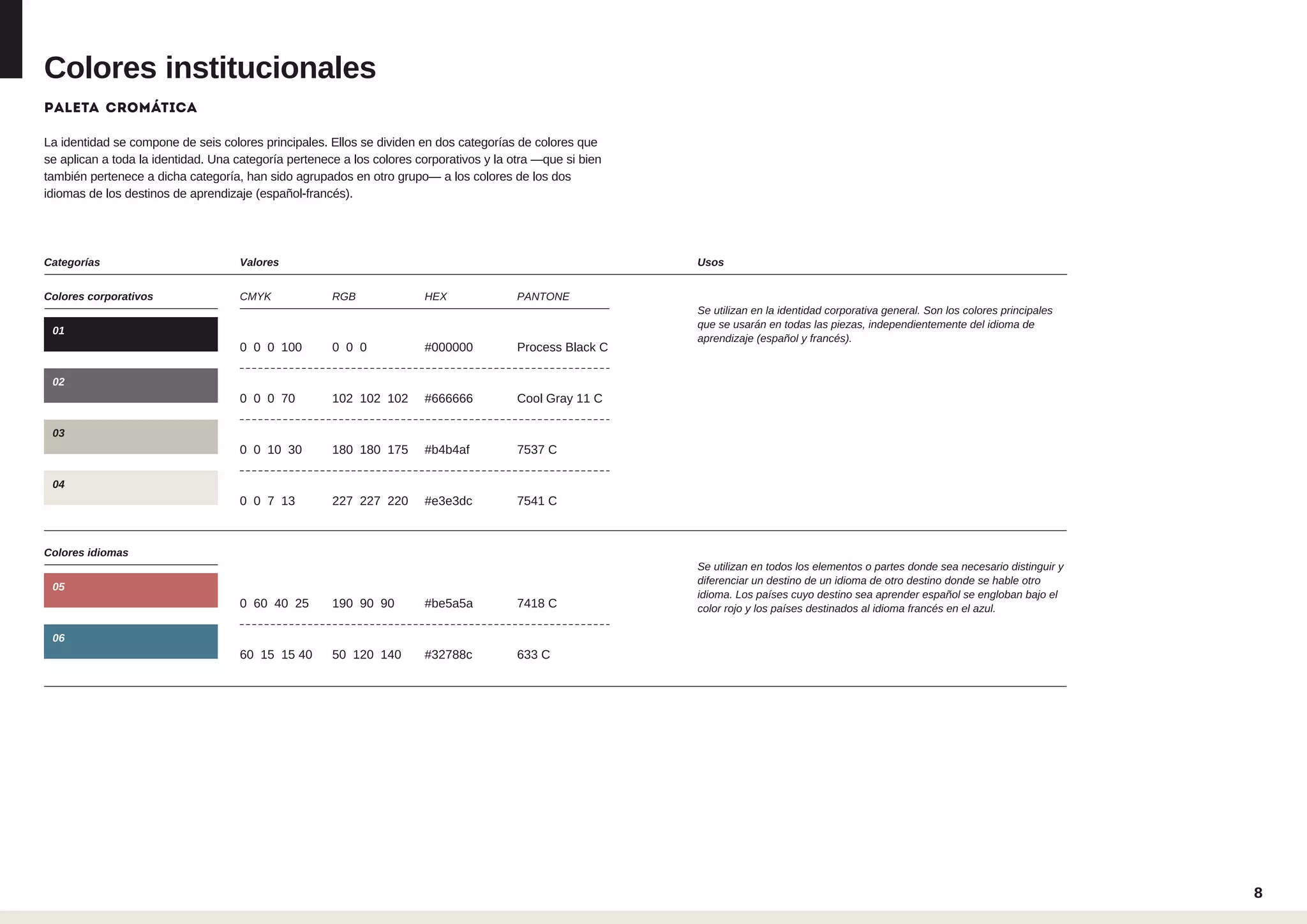 Manual de identidad de CEC
