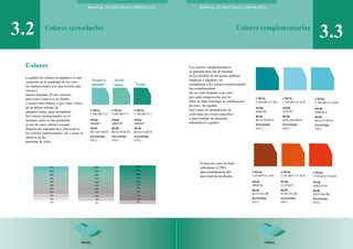 Manual de identidad corporativo.pdf