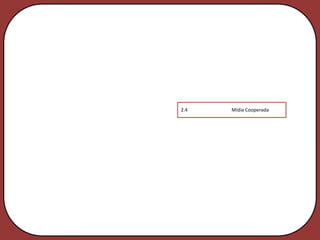 2.4   Mídia Cooperada
 