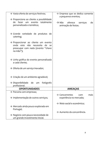 8
→ Vasta oferta de serviços festivos;
→ Proporciona ao cliente a possibilidade
de fazer um evento totalmente
personalizado e temático;
→ Grande variedade de produtos de
catering;
→ Proporcionar ao cliente um evento
onde este não necessita de se
preocupar com nada (evento “chave
na mão”);
→ Linha gráfica do evento personalizada
a cada cliente;
→ Oferta de um serviço inovador;
→ Criação de um ambiente agradável;
→ Disponibilidade de um fotógrafo
profissional.
→ Empresa que se dedica somente
a pequenos eventos;
→ Não oferece serviços de
animação de festas.
OPORTUNIDADES AMEAÇAS
→ Parceria com empresas;
→ Implementação de outros serviços;
→ Mercado ainda pouco explorado em
Portugal;
→ Negócio com pouca necessidade de
um grande investimento inicial.
→ Concorrentes com mais
experiência no mercado;
→ Meio social e económico;
→ Aumento da concorrência.
 