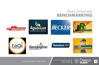 UNIVERSIDADE LUTERANA DO BRASIL
CAMPUS CARAZINHO
CURSO DE DESIGN
MANUAL PADRÃO CURSO DESIGN 11
PAINEL DE SIMILARES
BENCHMARKING
 