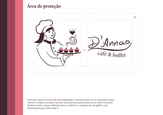 Área de proteção

                                                                                             x




                                                         x
                                                                        café & buffet




Para que a marca D’Annas não seja prejudicada, é necessário que, ao ser associada à outras
marcas ou objetos no layout, há uma área de preservaçãomínima ao seu redor da mesma
distância entre o espaço utilizado entra o símbolo e o componente tipográfico, este
denominado aqui como sendo x.
 