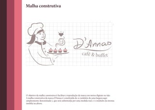 Malha construtiva


                                                                                      x
                                                                                          x




                                                         café & buffet




O objetivo da malha construtiva é facilitar a reprodução da marca em meios digitais ou não.
A malha construtiva da marca D’Annas é constituída de 22 módulos de uma largura aqui
simplesmente denominada x, que será substituída por uma medida real, e 11 módulos da mesma
medida na altura.
 