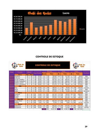 CONTROLE DE ESTOQUE
39
 