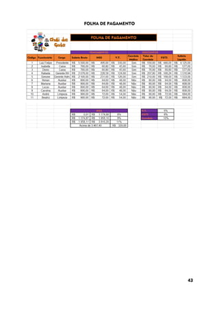 FOLHA DE PAGAMENTO
43
 