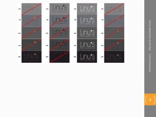 ManualdeIdentidadeVisualPerfumariaLinu's
9
 