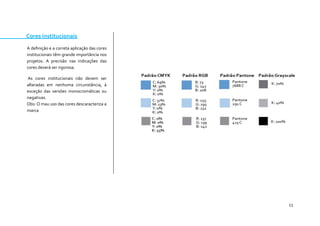 11 
Cores institucionais 
A definição e a correta aplicação das cores institucionais têm grande importância nos projetos. A precisão nas indicações das cores deverá ser rigorosa. 
As cores institucionais não devem ser alteradas em nenhuma circunstância, à exceção das versões monocromáticas ou negativas. 
Obs: O mau uso das cores descaracteriza a marca 
 