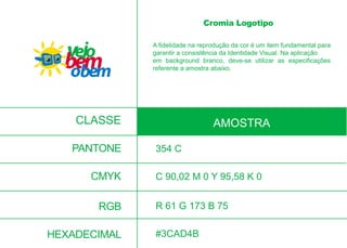 CMYK
RGB
HEXADECIMAL
C 90,02 M 0 Y 95,58 K 0
R 61 G 173 B 75
#3CAD4B
A fidelidade na reprodução da cor é um item fundamental para
garantir a consistência da Identidade Visual. Na aplicação
em background branco, deve-se utilizar as especificações
referente a amostra abaixo.
CLASSE AMOSTRA
PANTONE
Cromia Logotipo
354 C
 